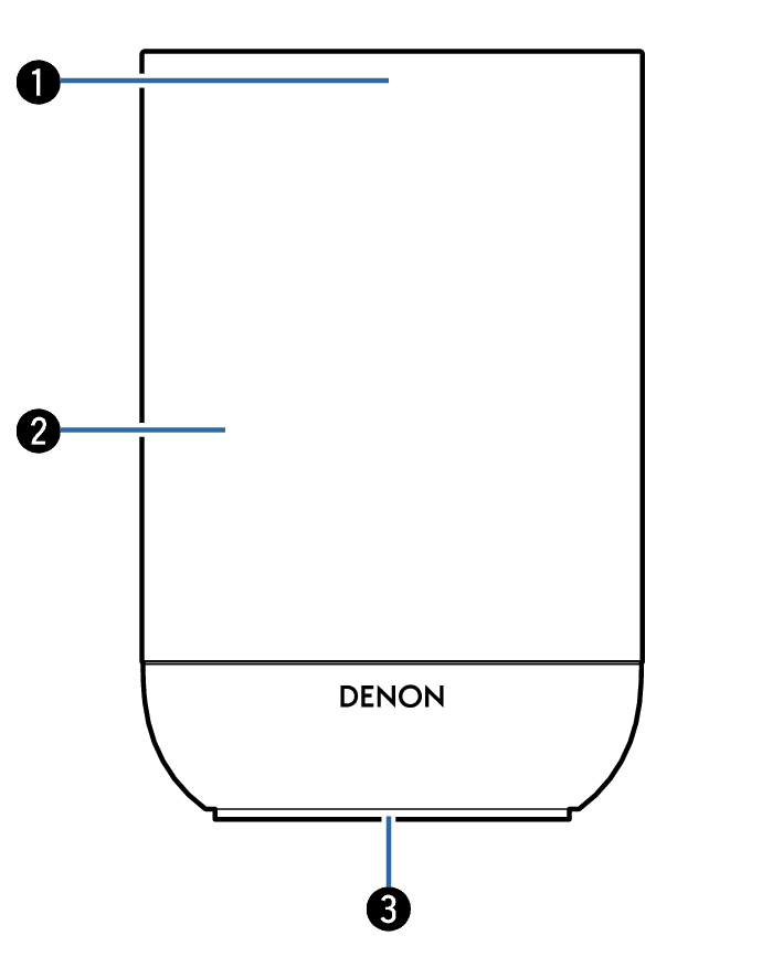 Name Front DH200